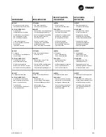 Preview for 69 page of Trane CFAE16 Technical Manual