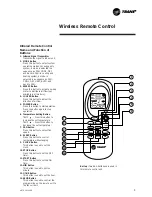 Предварительный просмотр 5 страницы Trane CFEA 04 CEM1 Owner'S Manual