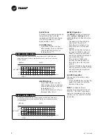 Предварительный просмотр 8 страницы Trane CFEA 04 CEM1 Owner'S Manual