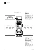 Предварительный просмотр 10 страницы Trane CFEA 04 CEM1 Owner'S Manual