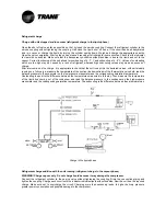 Предварительный просмотр 19 страницы Trane CGA Series Installation Operation & Maintenance