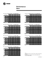 Предварительный просмотр 12 страницы Trane CGAD020C Manual