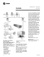 Предварительный просмотр 18 страницы Trane CGAD020C Manual