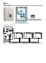 Preview for 28 page of Trane CGAJ065 Maintenance Manual