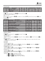 Preview for 35 page of Trane CGAJ065 Maintenance Manual