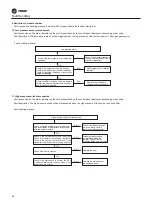 Preview for 40 page of Trane CGAJ065 Maintenance Manual