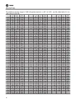 Preview for 56 page of Trane CGAJ065 Maintenance Manual