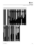 Preview for 187 page of Trane CGAM Installation & Operation Manual
