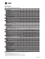 Preview for 16 page of Trane CGAX/CXAX Manual