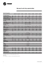 Preview for 6 page of Trane CGCL 200 Installation Operation & Maintenance