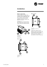 Preview for 9 page of Trane CGCL 200 Installation Operation & Maintenance