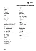 Preview for 5 page of Trane City RTSF050 Installation Operation & Maintenance