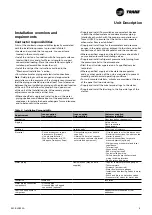 Preview for 9 page of Trane City RTSF050 Installation Operation & Maintenance