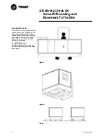 Предварительный просмотр 6 страницы Trane CLCH Installation Operation & Maintenance