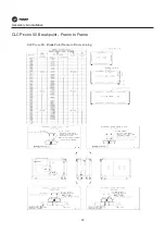 Предварительный просмотр 16 страницы Trane CLCP Euro 25 Installation Operation & Maintenance