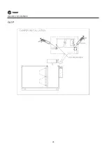 Предварительный просмотр 24 страницы Trane CLCP Euro 25 Installation Operation & Maintenance