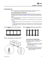 Preview for 25 page of Trane Climate Changer M Series Installation Operation & Maintenance