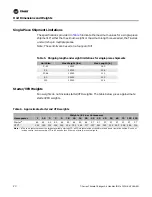 Preview for 20 page of Trane Climate Changer T Series Installation Operation & Maintenance