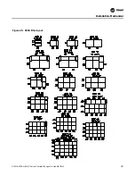 Preview for 39 page of Trane Climate Changer T Series Installation Operation & Maintenance