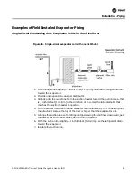 Preview for 61 page of Trane Climate Changer T Series Installation Operation & Maintenance