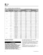 Предварительный просмотр 56 страницы Trane Climate Changer TCFS Nstallation, Operation, And Maintenance