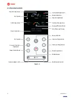 Предварительный просмотр 14 страницы Trane CN 1 Series Owner'S Manual