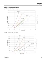 Preview for 23 page of Trane Cold Generator Installation, Operation And Maintenance Manual