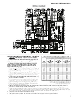 Предварительный просмотр 3 страницы Trane ComfortLink 4TWZ0024A1000A Manual