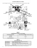 Предварительный просмотр 10 страницы Trane ComfortLink 4TWZ0024A1000A Manual