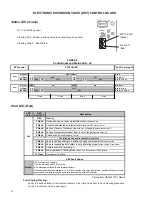 Предварительный просмотр 12 страницы Trane ComfortLink 4TWZ0024A1000A Manual