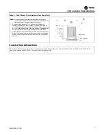 Preview for 7 page of Trane ComfortLink II 4TTV0X24A1000A Installer'S Manual