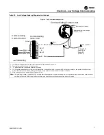 Preview for 17 page of Trane ComfortLink II 4TTV0X24A1000A Installer'S Manual