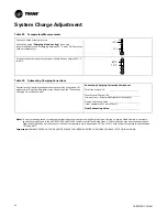 Preview for 22 page of Trane ComfortLink II 4TTV0X24A1000A Installer'S Manual