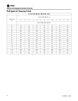 Preview for 24 page of Trane ComfortLink II 4TTV0X24A1000A Installer'S Manual