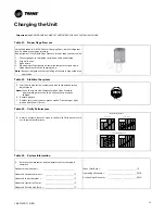 Preview for 25 page of Trane ComfortLink II 4TTV0X24A1000A Installer'S Manual