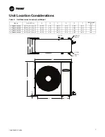 Предварительный просмотр 5 страницы Trane ComfortLink II 4TWL9024A1000B Installer'S Manual