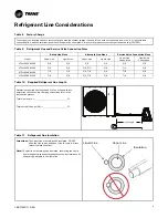 Предварительный просмотр 9 страницы Trane ComfortLink II 4TWL9024A1000B Installer'S Manual