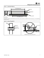 Предварительный просмотр 11 страницы Trane ComfortLink II 4TWL9024A1000B Installer'S Manual