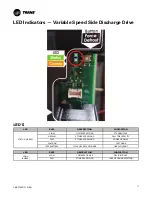 Предварительный просмотр 17 страницы Trane ComfortLink II 4TWL9024A1000B Installer'S Manual