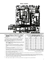 Предварительный просмотр 3 страницы Trane ComfortLink II 4TWZ0036B1000A Service Facts