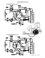 Предварительный просмотр 9 страницы Trane ComfortLink II 4TWZ0036B1000A Service Facts