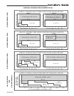 Предварительный просмотр 9 страницы Trane ComfortLink II Charge Assist 4TTZ0 Series Installer'S Manual