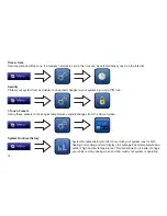 Preview for 14 page of Trane ComfortLink II XL950 Control User Manual