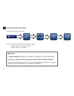 Preview for 20 page of Trane ComfortLink II XL950 Control User Manual