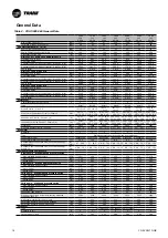 Предварительный просмотр 16 страницы Trane CONQUEST CGAX 015 Installation Operation & Maintenance