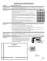 Предварительный просмотр 4 страницы Trane CONTH01AAUTOA Installer'S Manual