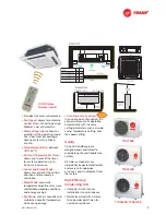 Предварительный просмотр 3 страницы Trane CONTURA 3G CASSETTE Brochure & Specs