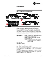 Предварительный просмотр 41 страницы Trane CSRA025FAF0 Installation Operation & Maintenance