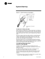 Предварительный просмотр 72 страницы Trane CSRA025FAF0 Installation Operation & Maintenance