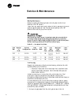 Предварительный просмотр 78 страницы Trane CSRA025FAF0 Installation Operation & Maintenance
